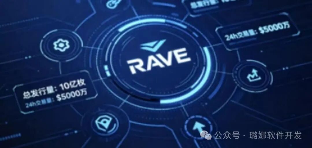 妖币 RAVE 盘面崩掉了！深挖背后控盘团队，币圈收割剧本从未改变