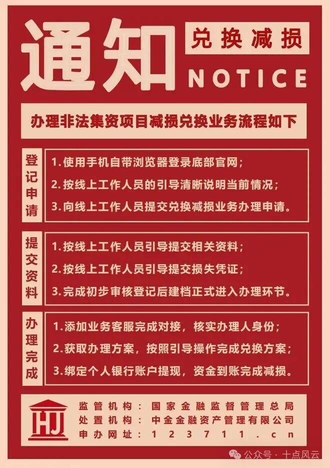 AI算力骗术圈套盘面崩掉实录：【超级未来】如何用高息收割23万人！