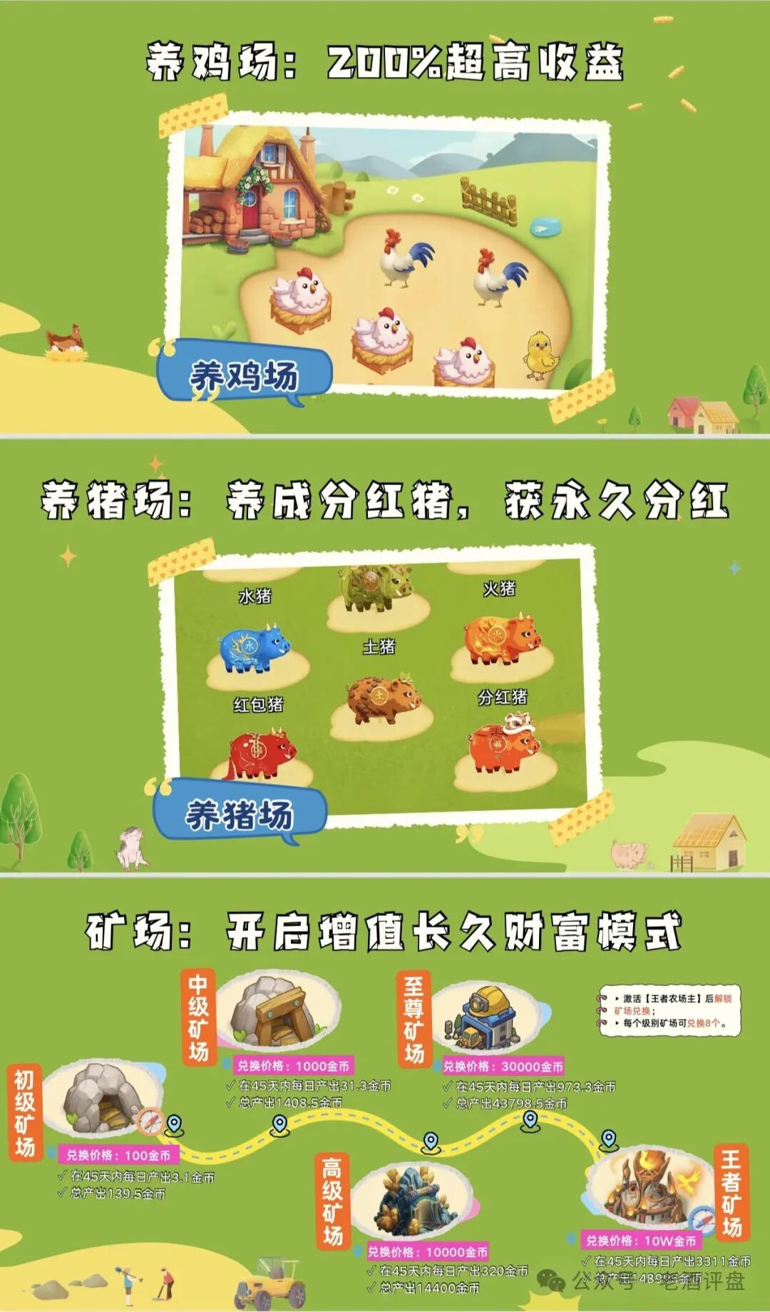 揭底【首富庄园】披着农场游戏外衣的典型资金陷阱骗术圈套！