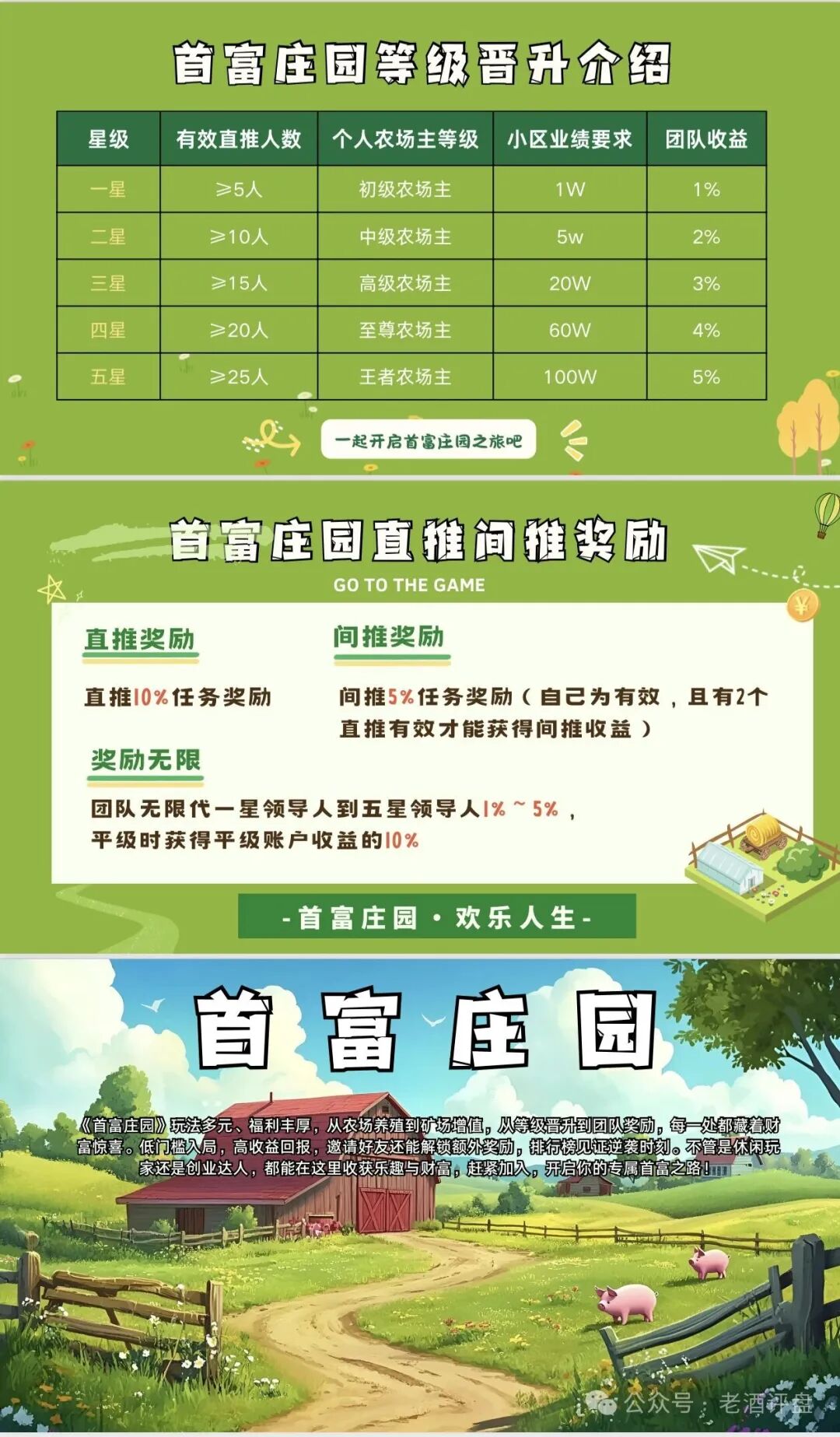 揭底【首富庄园】披着农场游戏外衣的典型资金陷阱骗术圈套！